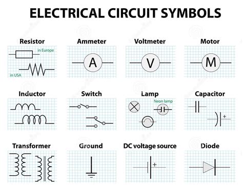 all electronic symbol|electrical diagram symbols.